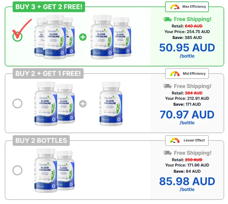 GlucoLife Plus Blood Pressure AUS Pricing